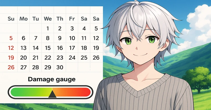 Calendar of economic indicators